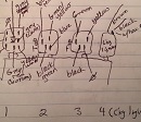 BMW 2000c center console switches diagram