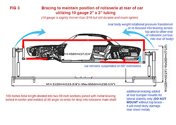 1966 BM@ 2000c mounted on rotisserie diagram showing solution for elevation